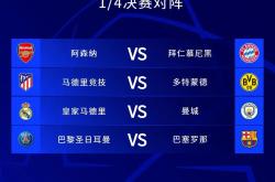 开云平台-关于欧锦赛预选赛：实力悬殊，强弱对比显现的信息