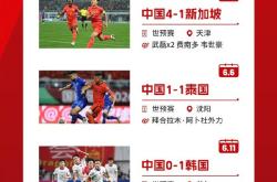 开云体育入口-包含国足战胜对手,轻松取得国际赛四强资格的词条