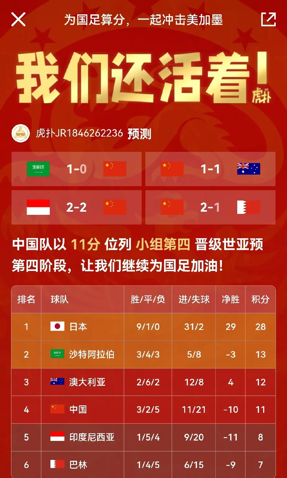 包含国足战胜对手,轻松取得国际赛四强资格的词条 包含国足战胜对手,轻松取得国际赛四强资格的词条
