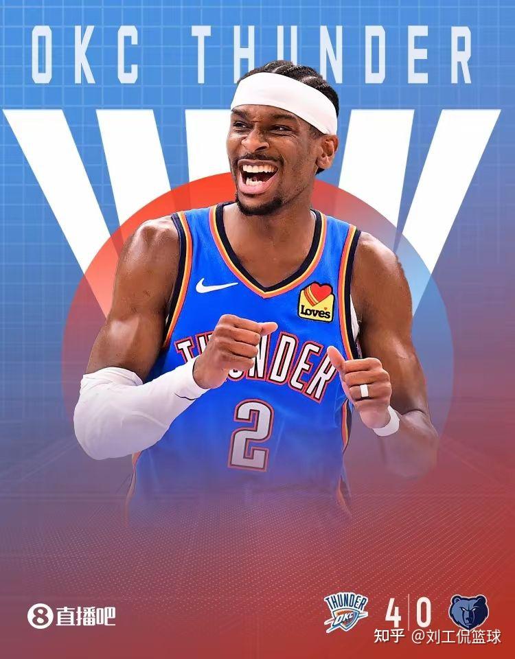 雷霆队遗憾出局，球员泪洒赛场告别