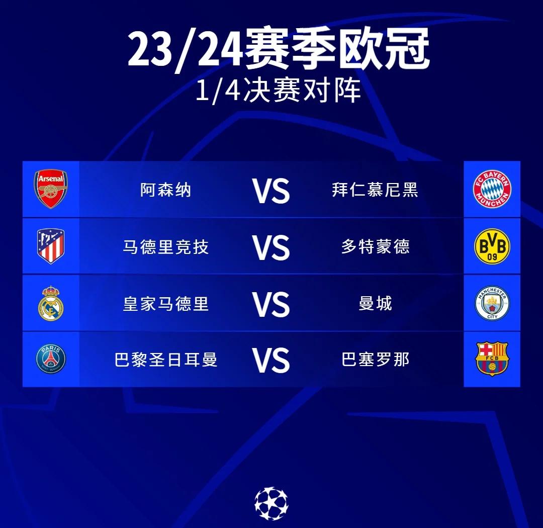 关于欧锦赛预选赛：实力悬殊，强弱对比显现的信息