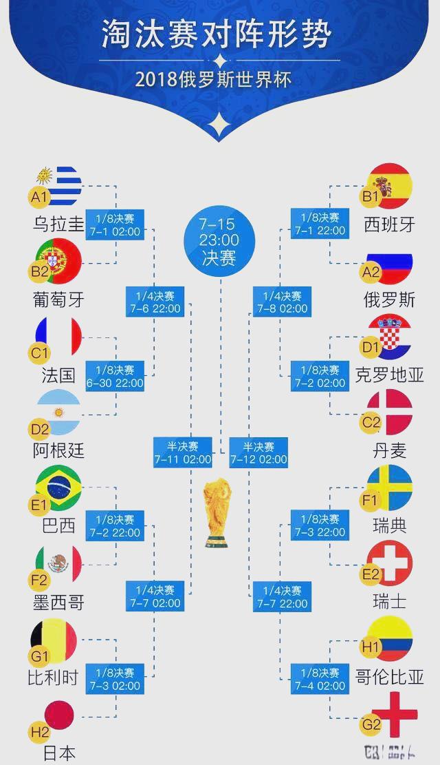 包含奥地利1-0力克乌拉圭,成功晋级欧洲杯十六强的词条 包含奥地利1-0力克乌拉圭,成功晋级欧洲杯十六强的词条